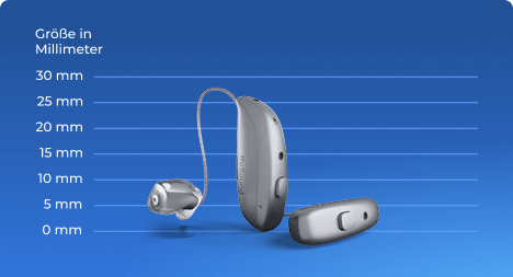 ReSound Savi Nulltarif-Hörgerät